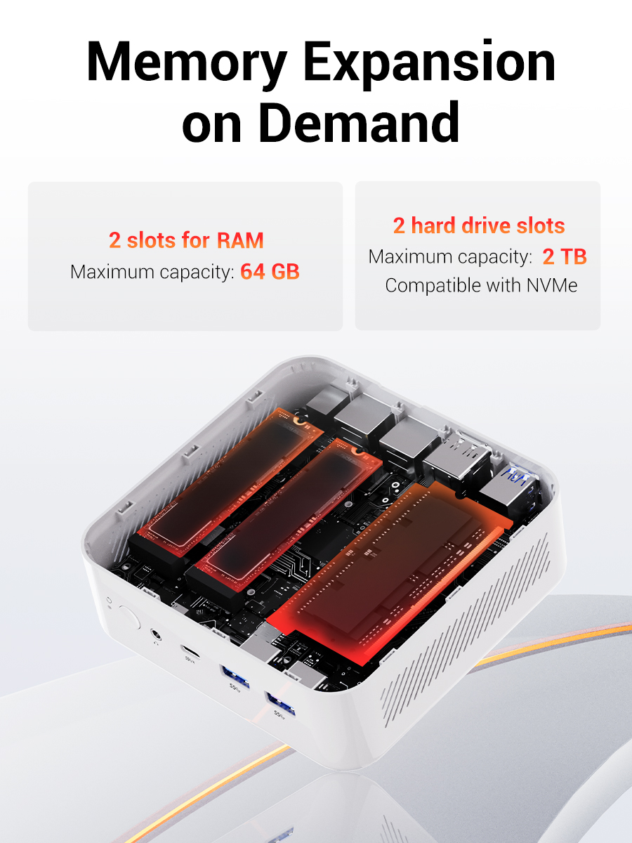 FIREBAT AM02 Mini PC AMD Ryzen - Amd Cpu Ryzen 7 recensie en prijs